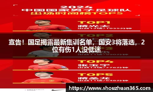 宣告！国足揭露最新集训名单，国安3将落选，2位有伤1人没低迷